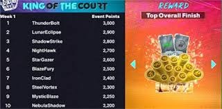 卡佩罗：所有三支被淘汰的意甲球队都受制于对手的节奏和强度